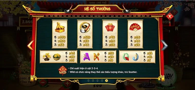 Cách Chơi Nổ Hũ Ông Đồ Tại BK8: Bí Quyết Thắng Lớn
